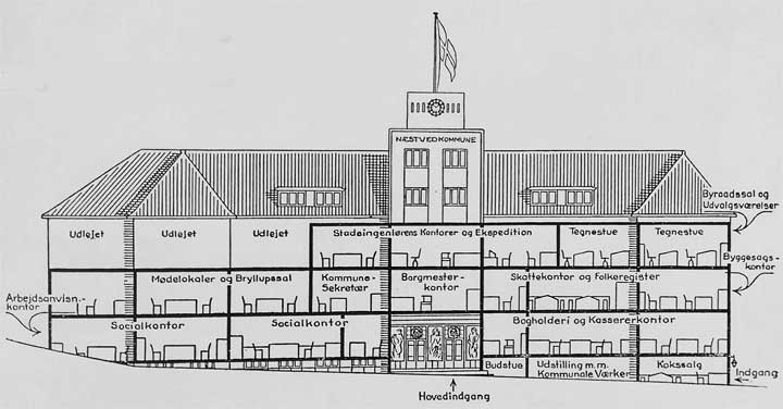 tegning 1940